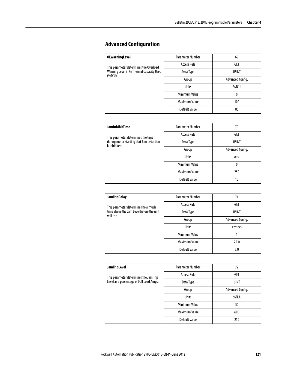 Advanced configuration | Rockwell Automation 294E ArmorStart LT EtherNet/IP Version - User Manual User Manual | Page 121 / 252