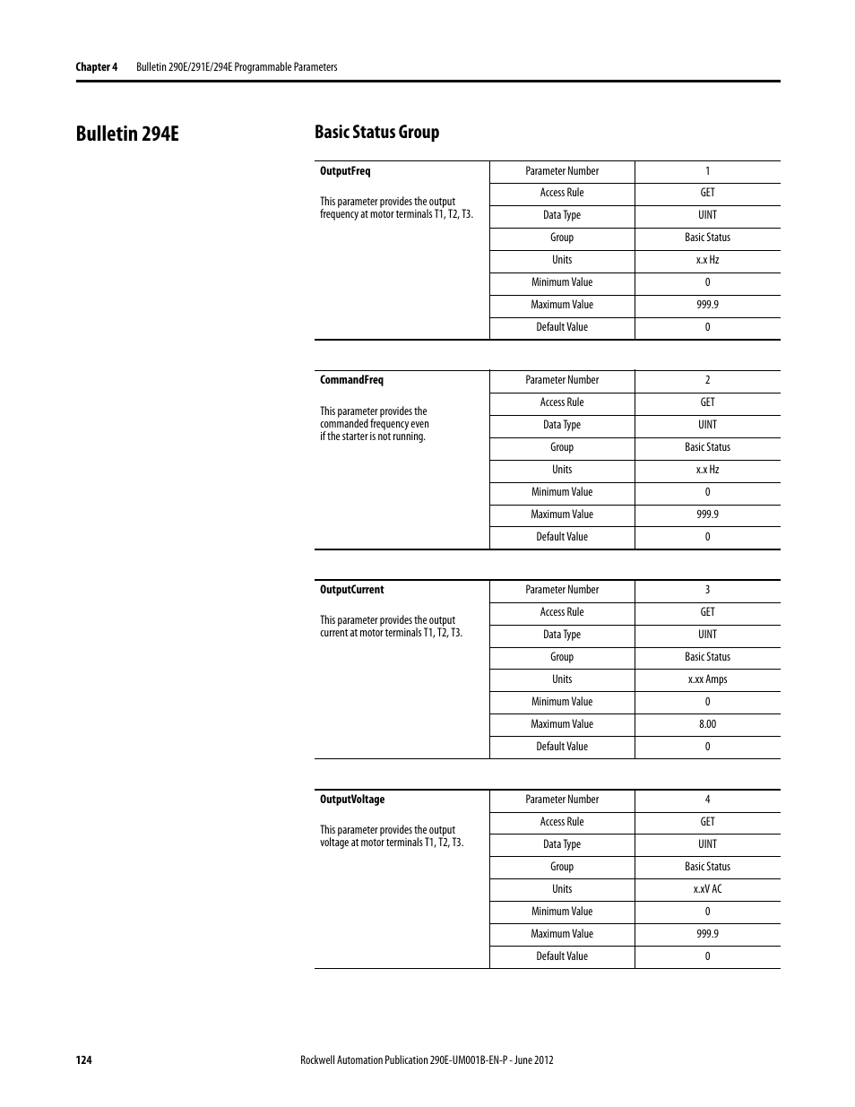 Bulletin 294e, Basic status group | Rockwell Automation 294E ArmorStart LT EtherNet/IP Version - User Manual User Manual | Page 124 / 252