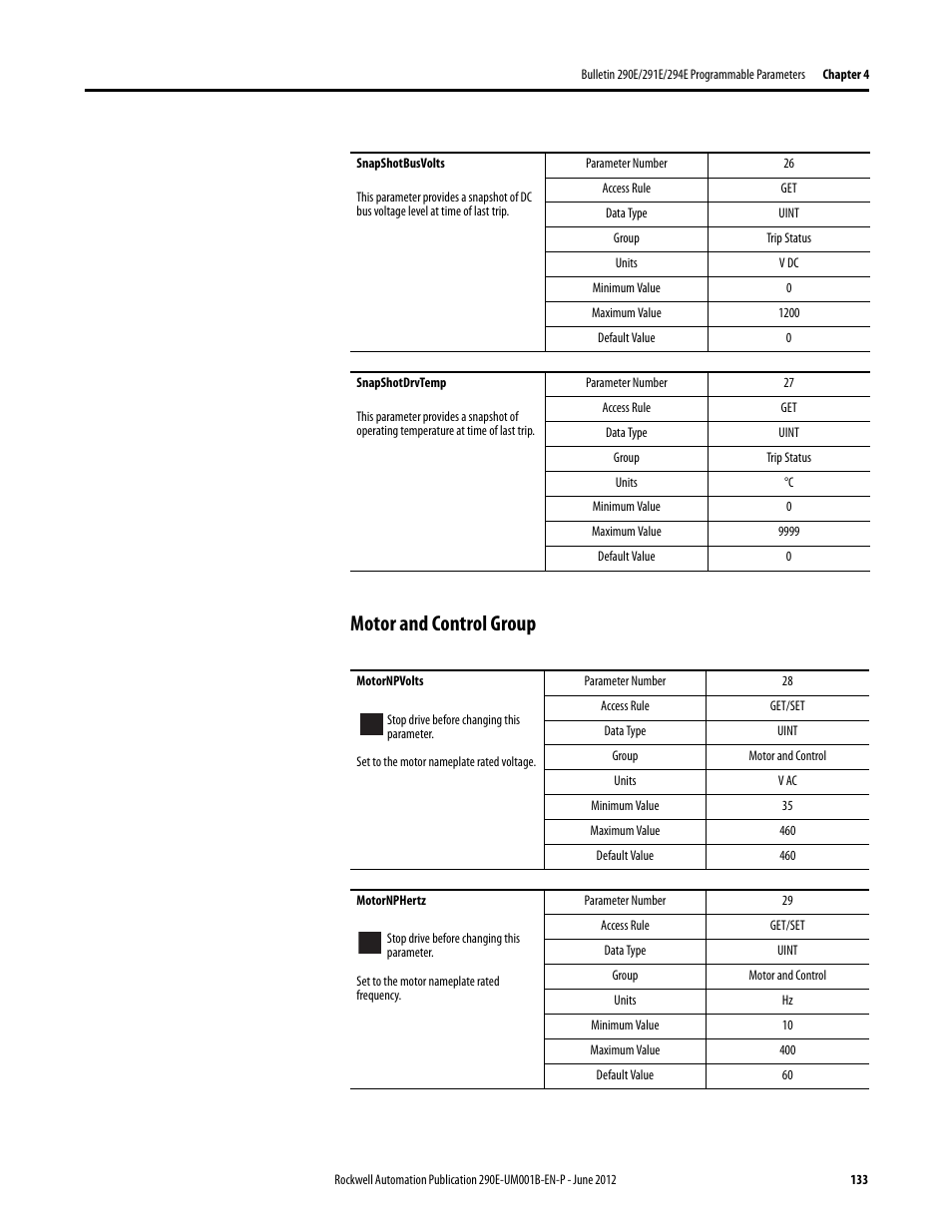 Motor and control group | Rockwell Automation 294E ArmorStart LT EtherNet/IP Version - User Manual User Manual | Page 133 / 252