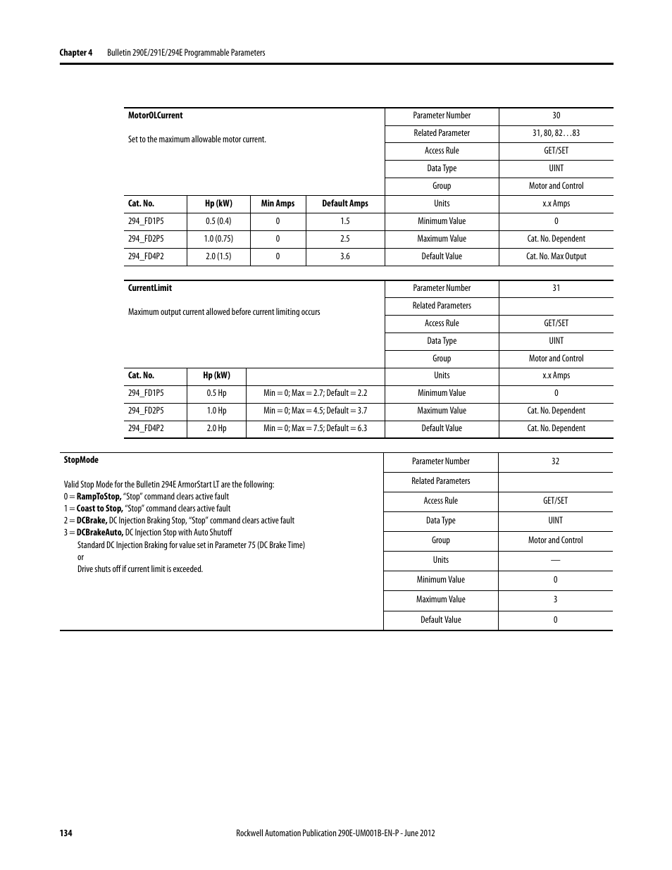 Rockwell Automation 294E ArmorStart LT EtherNet/IP Version - User Manual User Manual | Page 134 / 252
