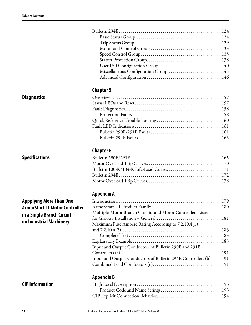 Rockwell Automation 294E ArmorStart LT EtherNet/IP Version - User Manual User Manual | Page 14 / 252