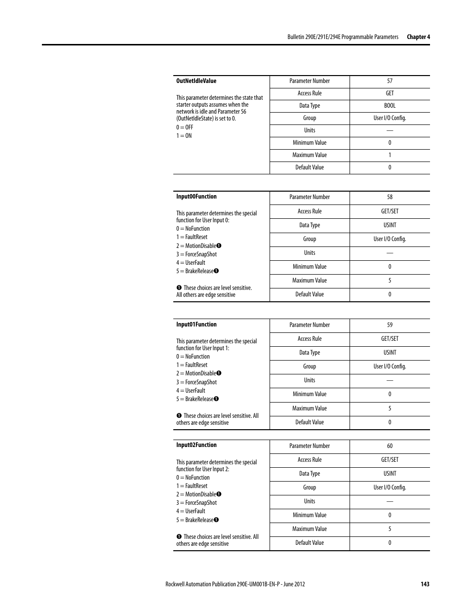 Rockwell Automation 294E ArmorStart LT EtherNet/IP Version - User Manual User Manual | Page 143 / 252