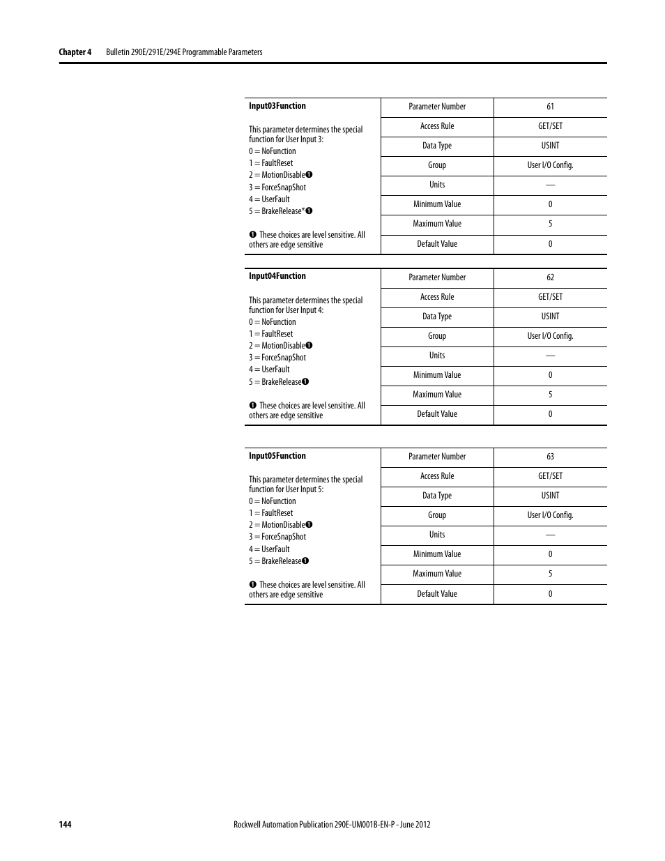 Rockwell Automation 294E ArmorStart LT EtherNet/IP Version - User Manual User Manual | Page 144 / 252