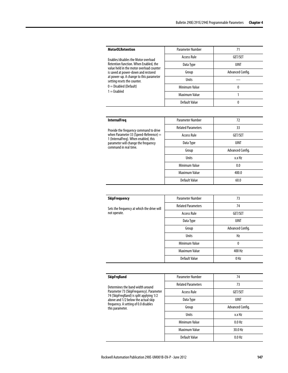Rockwell Automation 294E ArmorStart LT EtherNet/IP Version - User Manual User Manual | Page 147 / 252