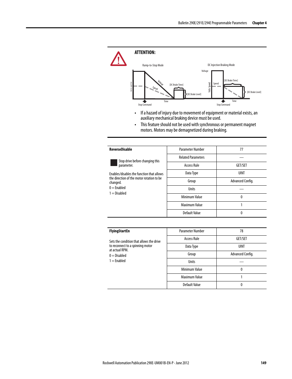 Rockwell Automation 294E ArmorStart LT EtherNet/IP Version - User Manual User Manual | Page 149 / 252
