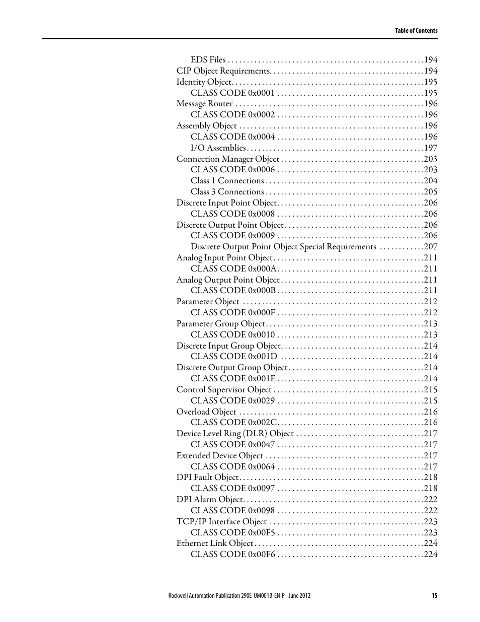 Rockwell Automation 294E ArmorStart LT EtherNet/IP Version - User Manual User Manual | Page 15 / 252