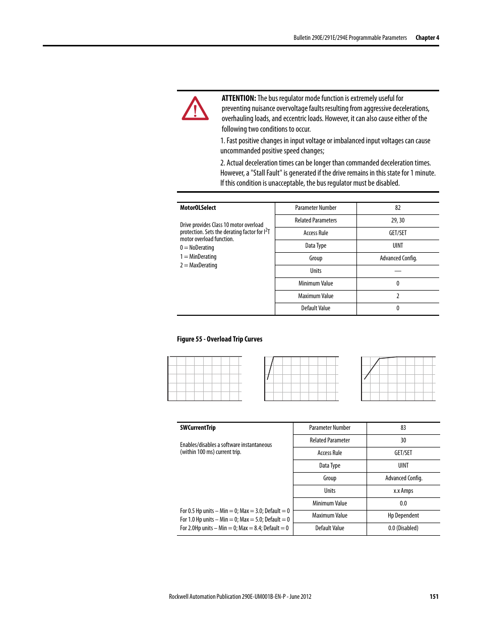Rockwell Automation 294E ArmorStart LT EtherNet/IP Version - User Manual User Manual | Page 151 / 252