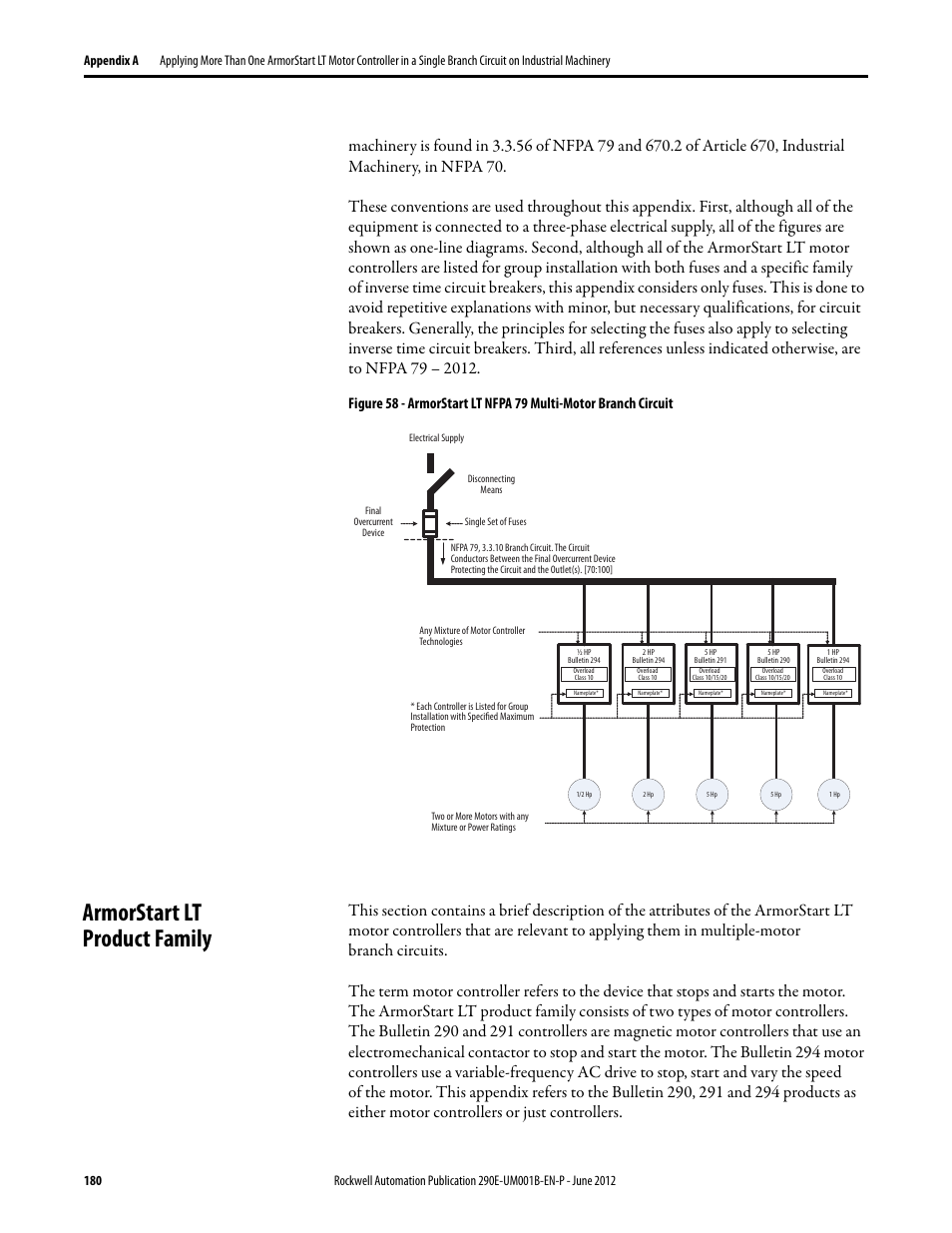 Armorstart lt product family | Rockwell Automation 294E ArmorStart LT EtherNet/IP Version - User Manual User Manual | Page 180 / 252