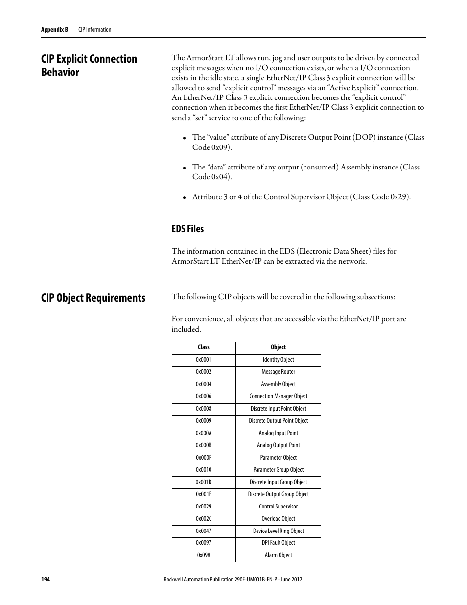 Cip explicit connection behavior, Eds files, Cip object requirements | Rockwell Automation 294E ArmorStart LT EtherNet/IP Version - User Manual User Manual | Page 194 / 252