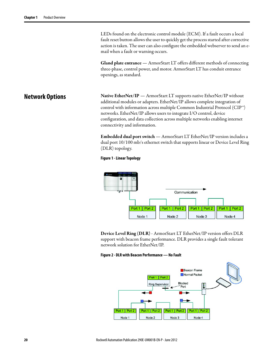 Network options | Rockwell Automation 294E ArmorStart LT EtherNet/IP Version - User Manual User Manual | Page 20 / 252