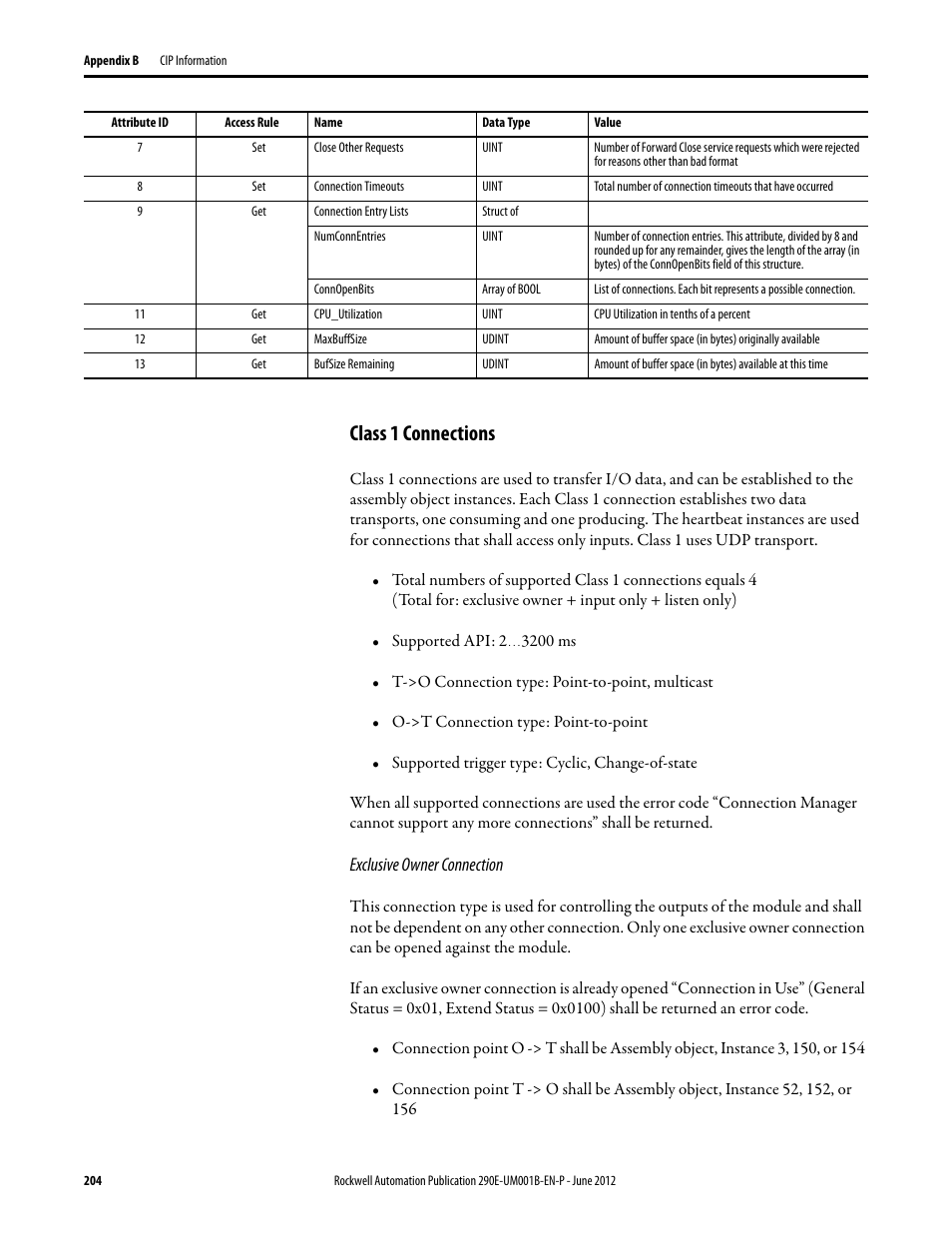 Class 1 connections | Rockwell Automation 294E ArmorStart LT EtherNet/IP Version - User Manual User Manual | Page 204 / 252
