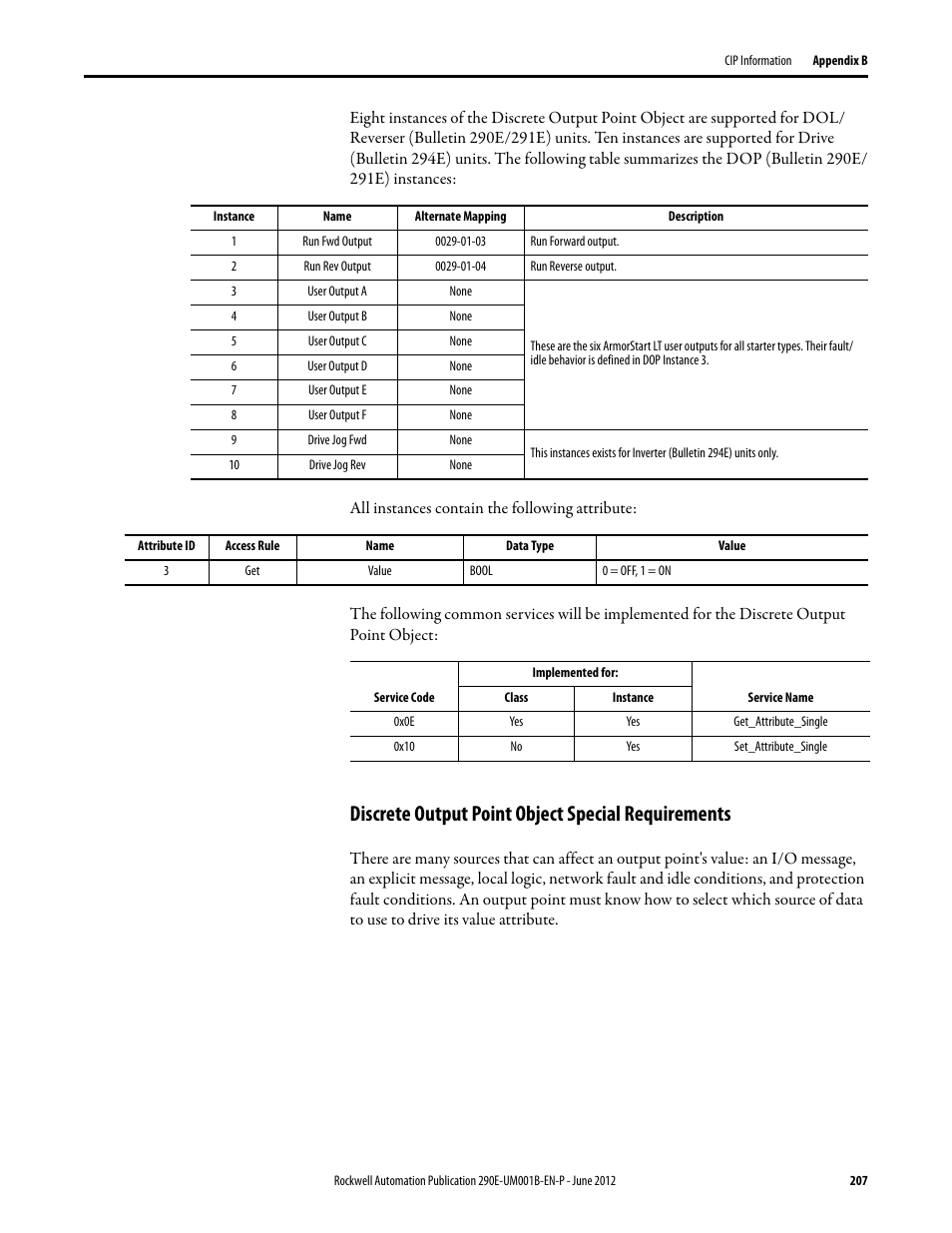 Discrete output point object special requirements | Rockwell Automation 294E ArmorStart LT EtherNet/IP Version - User Manual User Manual | Page 207 / 252