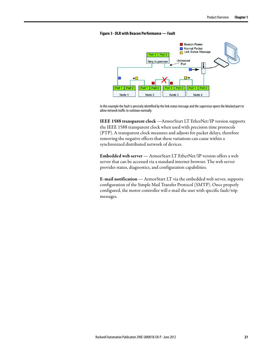 Rockwell Automation 294E ArmorStart LT EtherNet/IP Version - User Manual User Manual | Page 21 / 252