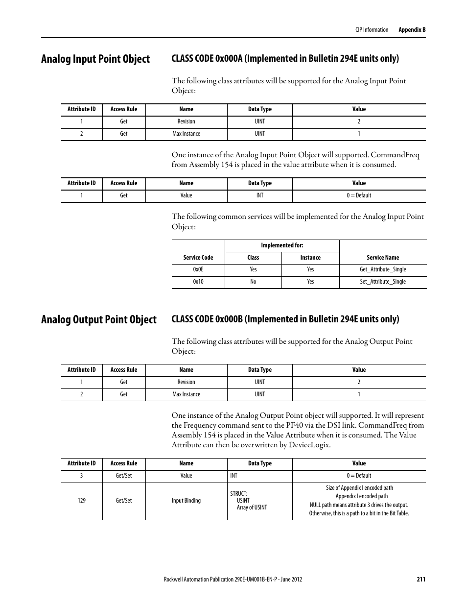 Analog input point object, Analog output point object | Rockwell Automation 294E ArmorStart LT EtherNet/IP Version - User Manual User Manual | Page 211 / 252