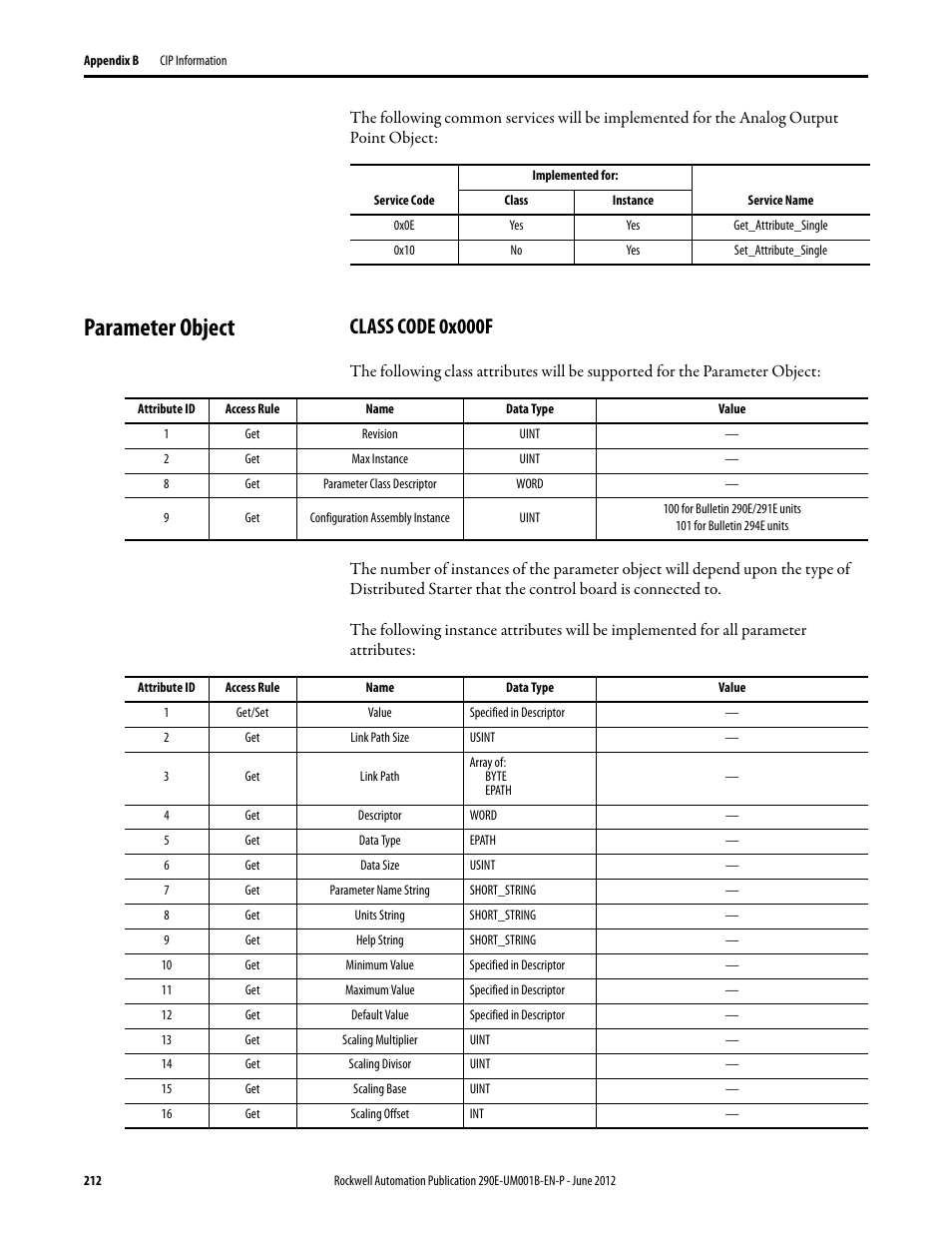 Parameter object, Class code 0x000f | Rockwell Automation 294E ArmorStart LT EtherNet/IP Version - User Manual User Manual | Page 212 / 252