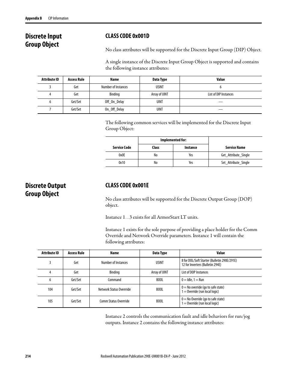 Discrete input group object, Class code 0x001d, Discrete output group object | Class code 0x001e | Rockwell Automation 294E ArmorStart LT EtherNet/IP Version - User Manual User Manual | Page 214 / 252