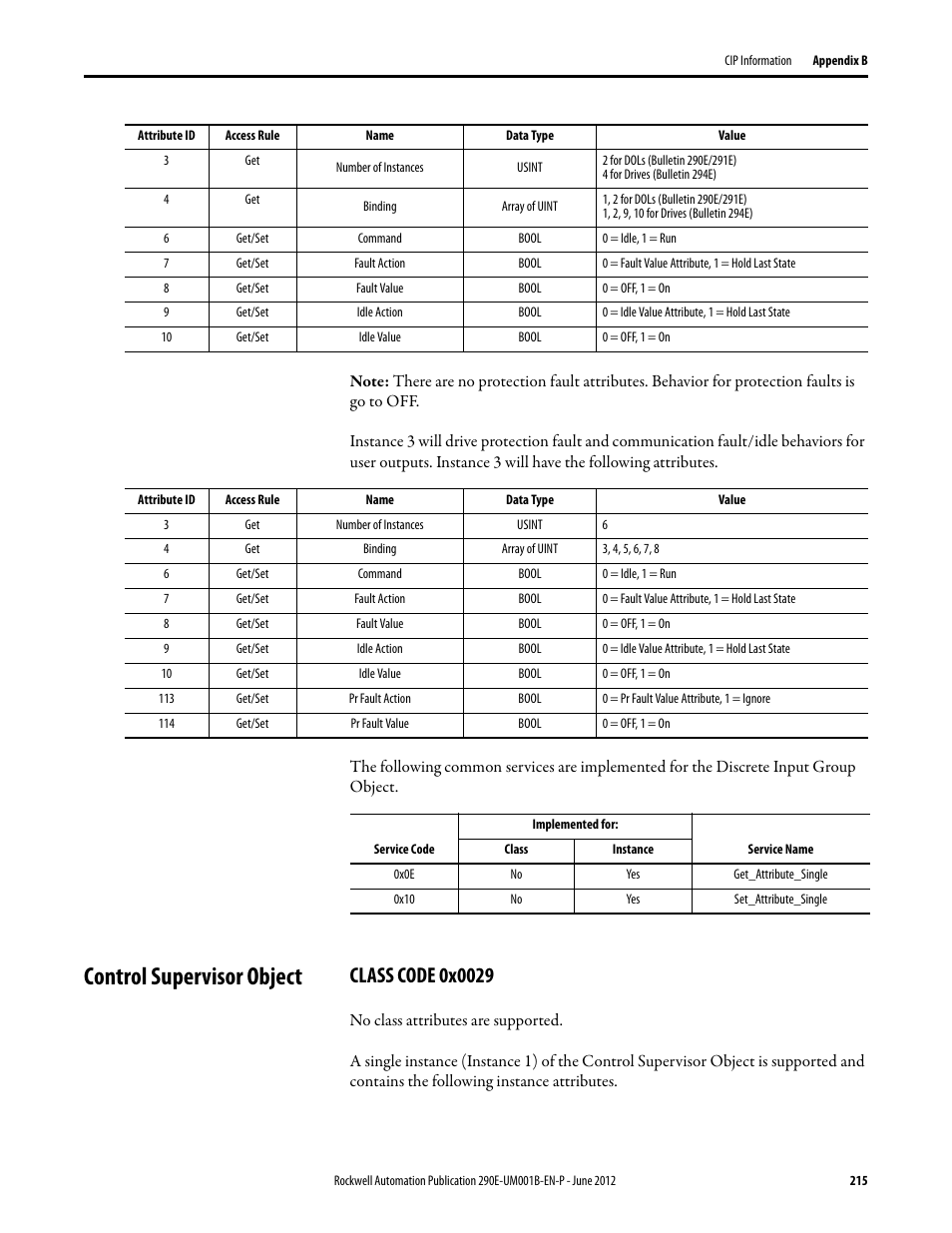 Control supervisor object, Class code 0x0029 | Rockwell Automation 294E ArmorStart LT EtherNet/IP Version - User Manual User Manual | Page 215 / 252