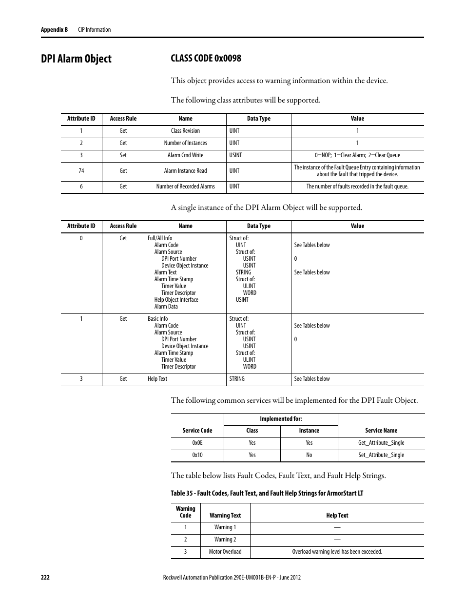 Dpi alarm object, Class code 0x0098 | Rockwell Automation 294E ArmorStart LT EtherNet/IP Version - User Manual User Manual | Page 222 / 252