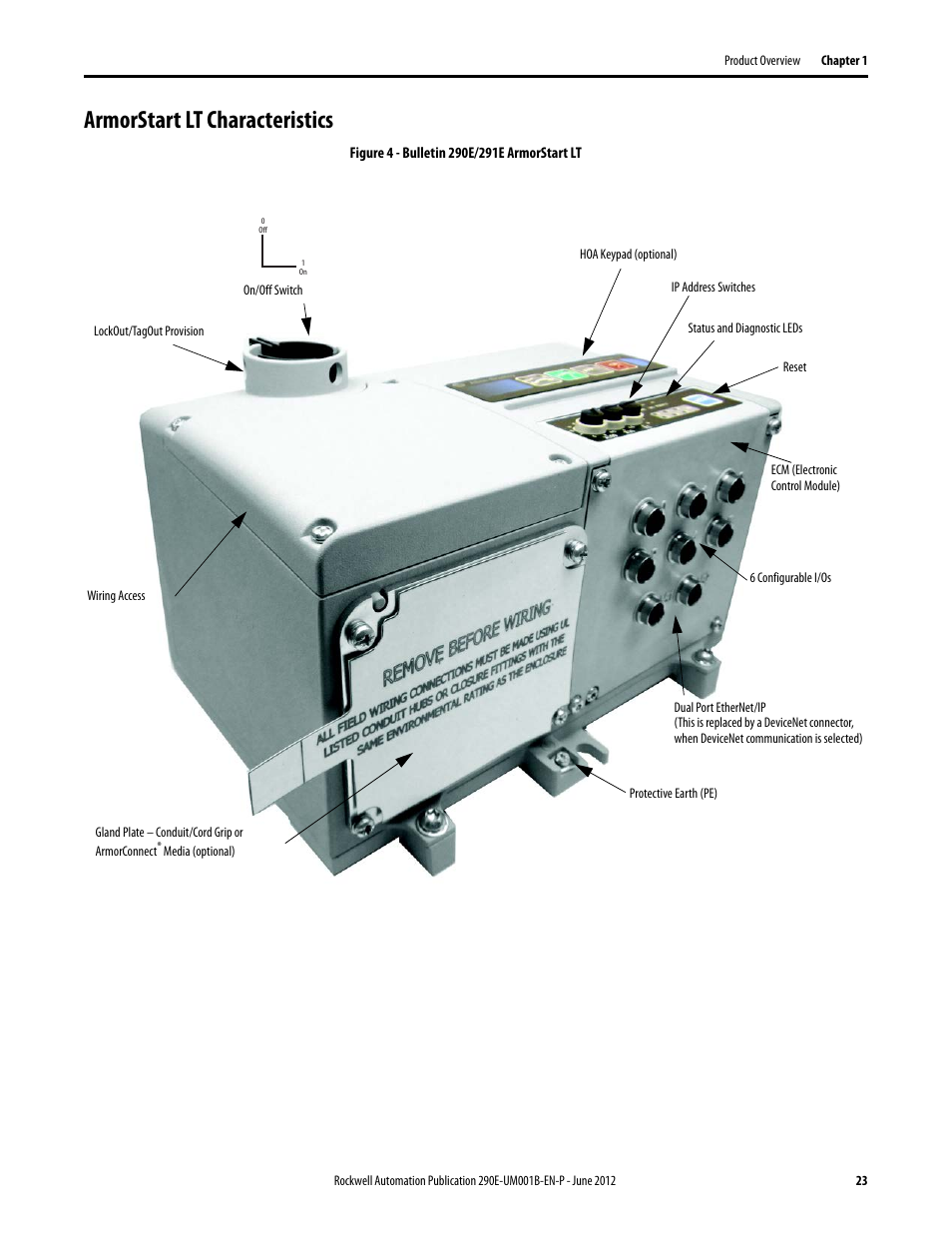 Armorstart lt characteristics | Rockwell Automation 294E ArmorStart LT EtherNet/IP Version - User Manual User Manual | Page 23 / 252