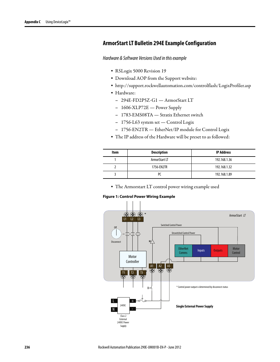Armorstart lt bulletin 294e example configuration, Hardware & software versions used in this example | Rockwell Automation 294E ArmorStart LT EtherNet/IP Version - User Manual User Manual | Page 236 / 252