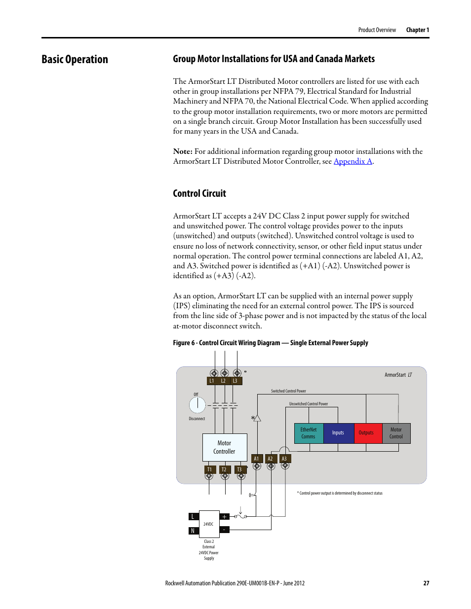 Basic operation, Control circuit | Rockwell Automation 294E ArmorStart LT EtherNet/IP Version - User Manual User Manual | Page 27 / 252