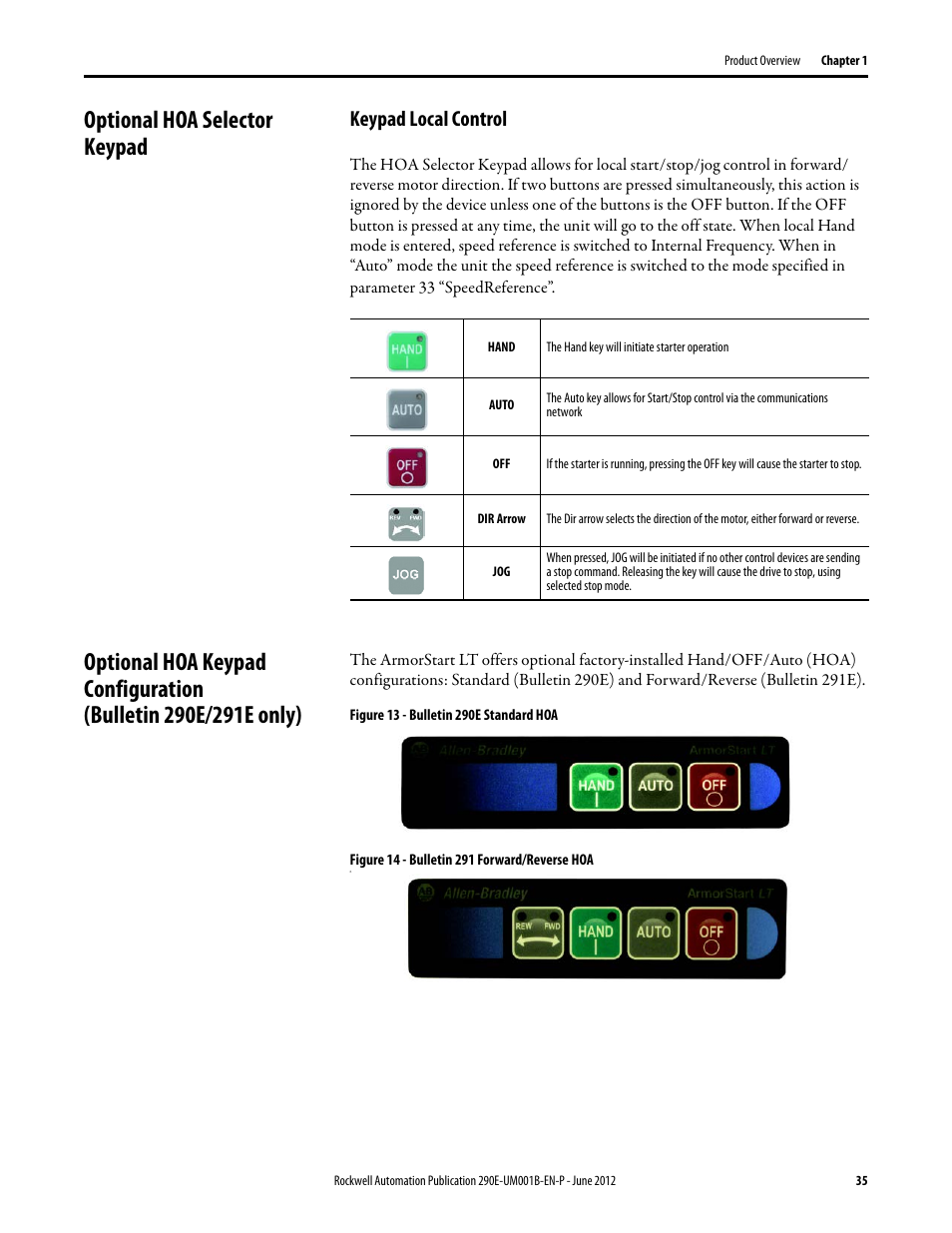 Optional hoa selector keypad, Keypad local control | Rockwell Automation 294E ArmorStart LT EtherNet/IP Version - User Manual User Manual | Page 35 / 252