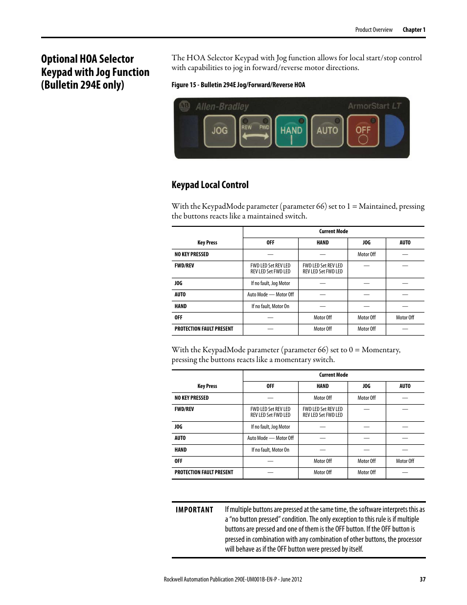 Keypad local control | Rockwell Automation 294E ArmorStart LT EtherNet/IP Version - User Manual User Manual | Page 37 / 252