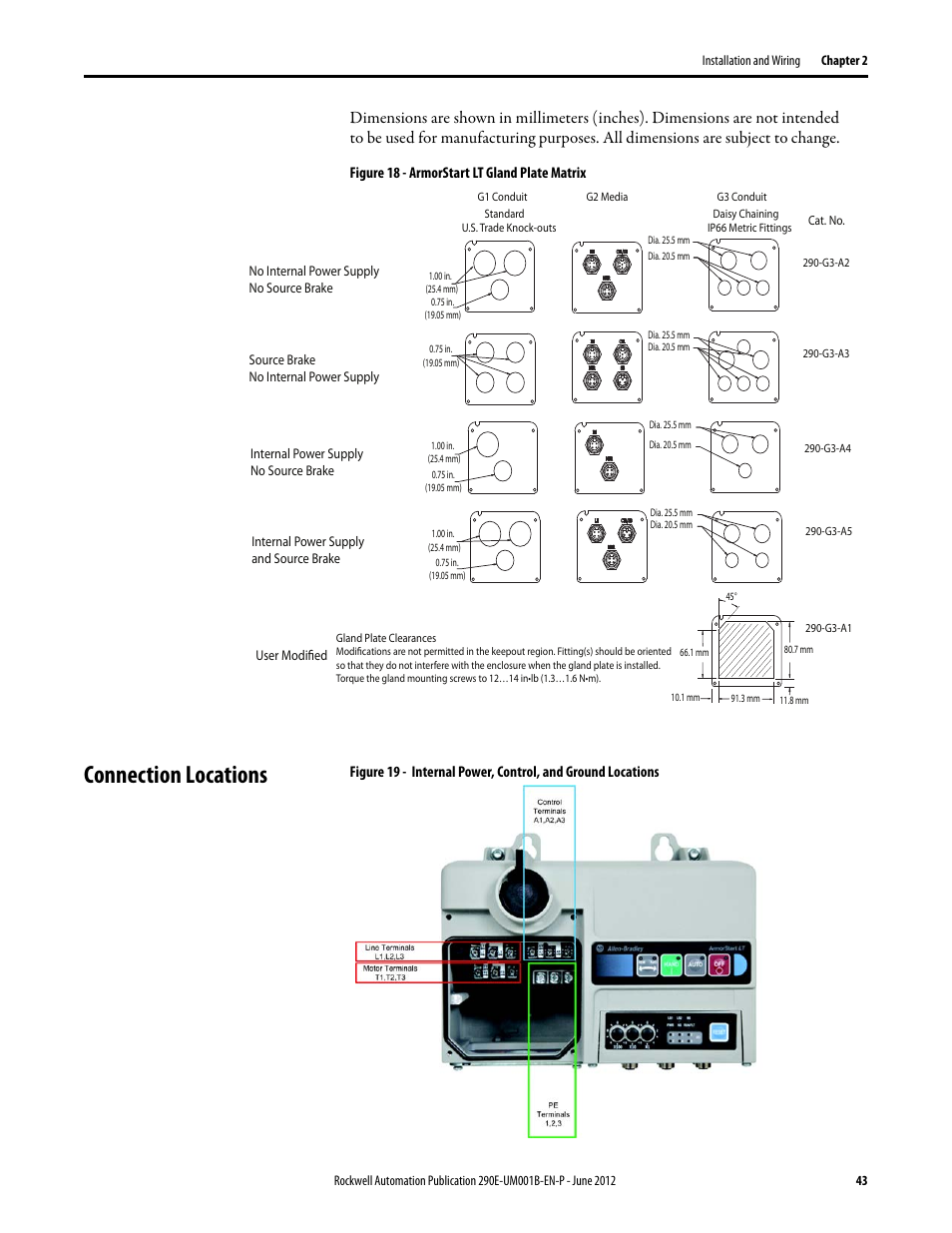 Connection locations | Rockwell Automation 294E ArmorStart LT EtherNet/IP Version - User Manual User Manual | Page 43 / 252