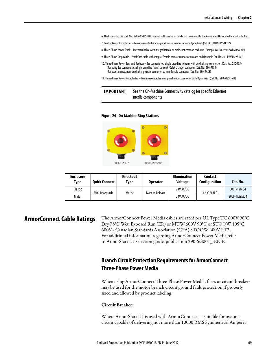 Armorconnect cable ratings | Rockwell Automation 294E ArmorStart LT EtherNet/IP Version - User Manual User Manual | Page 49 / 252