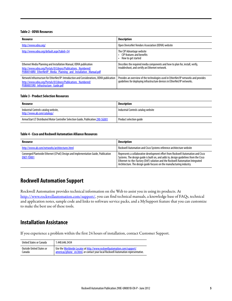 Rockwell automation support, Installation assistance | Rockwell Automation 294E ArmorStart LT EtherNet/IP Version - User Manual User Manual | Page 5 / 252