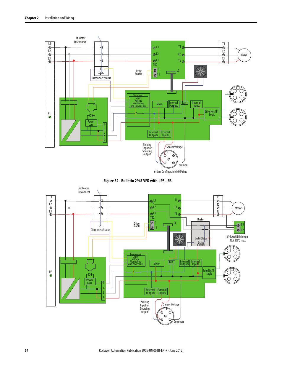 Rockwell Automation 294E ArmorStart LT EtherNet/IP Version - User Manual User Manual | Page 54 / 252