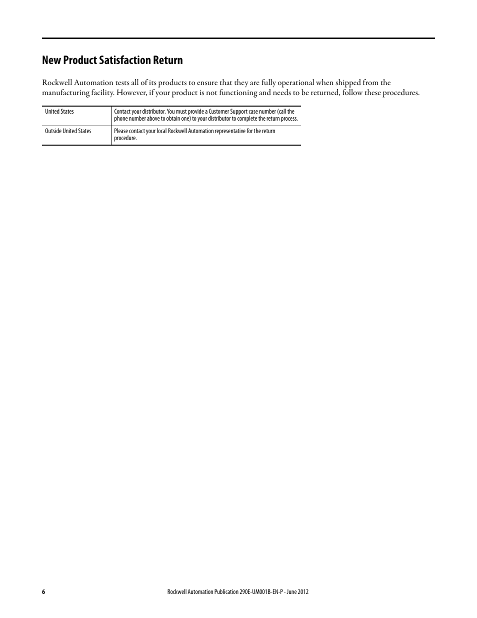 New product satisfaction return | Rockwell Automation 294E ArmorStart LT EtherNet/IP Version - User Manual User Manual | Page 6 / 252