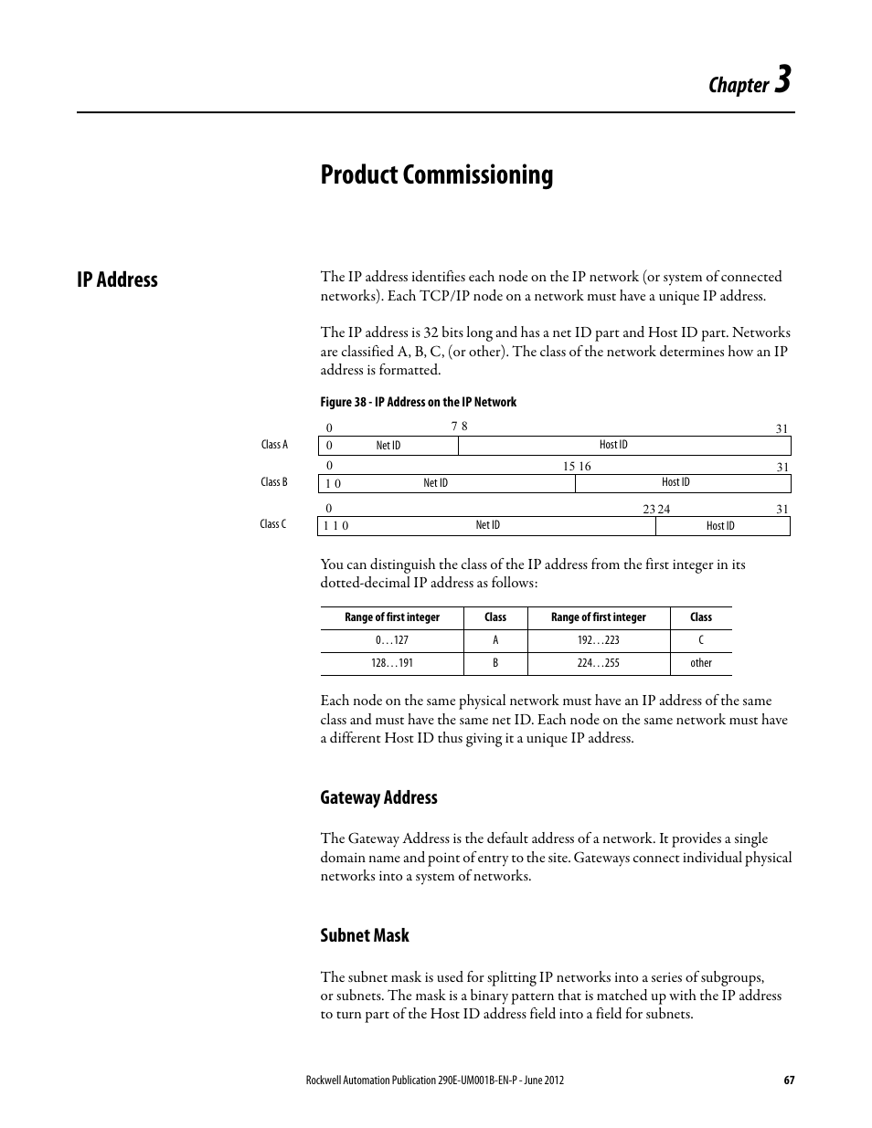 Chapter 3, Product commissioning, Ip address | Gateway address, Subnet mask, Chapter | Rockwell Automation 294E ArmorStart LT EtherNet/IP Version - User Manual User Manual | Page 67 / 252