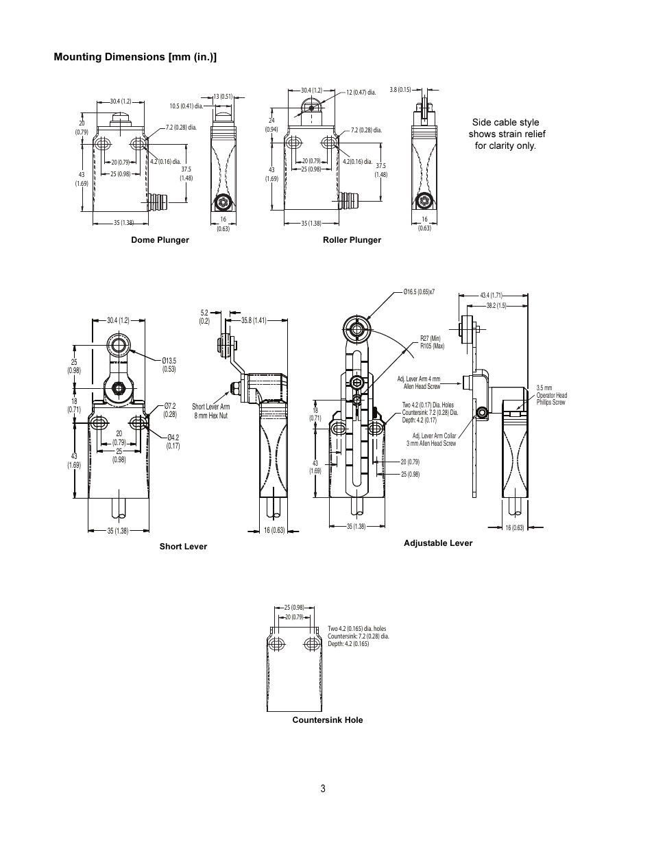 3mounting dimensions [mm (in.) | Rockwell Automation 440P Bulletin 440P 2 N.C. Small Metal Safety Position Switches, 2 m Cable User Manual | Page 3 / 4