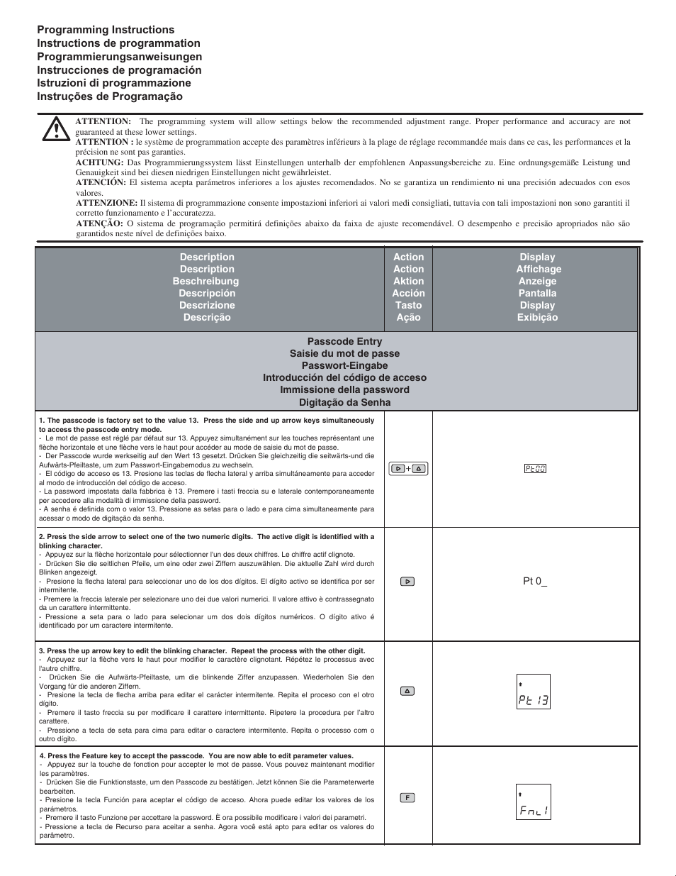 Rockwell Automation 809S-E2A_E2D_E2ZJ Current Monitor User Manual | Page 2 / 4