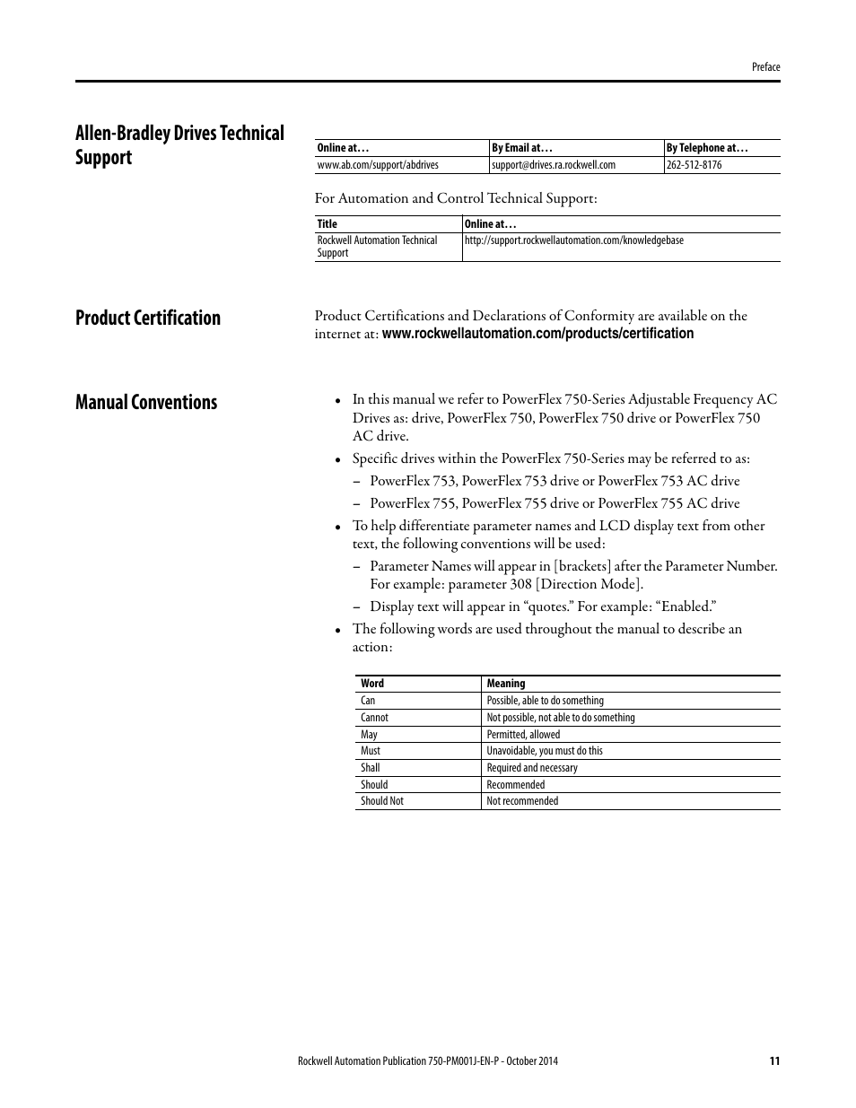 Allen-bradley drives technical support, Product certification, Manual conventions | Rockwell Automation 21G PowerFlex 750-Series AC Drives Programming Manual User Manual | Page 11 / 544