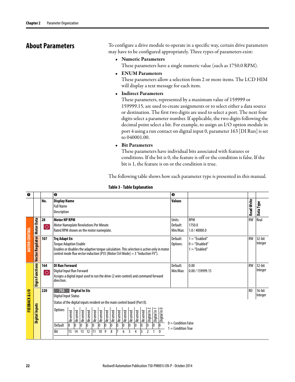 About parameters | Rockwell Automation 21G PowerFlex 750-Series AC Drives Programming Manual User Manual | Page 22 / 544