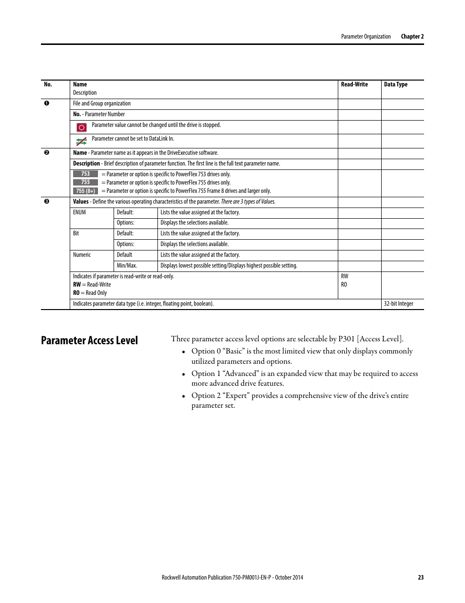 Parameter access level | Rockwell Automation 21G PowerFlex 750-Series AC Drives Programming Manual User Manual | Page 23 / 544