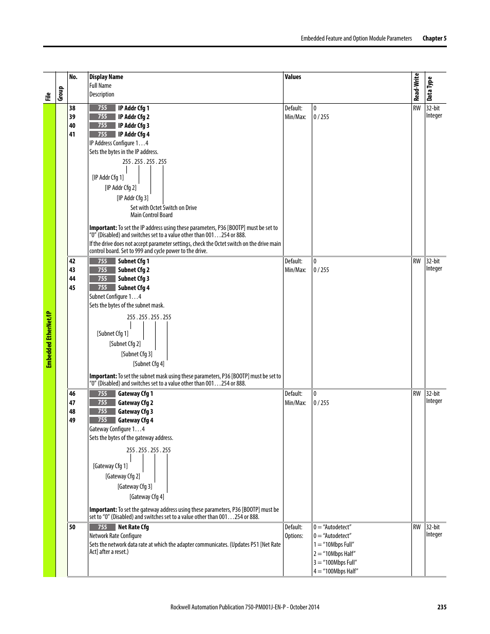 Rockwell Automation 21G PowerFlex 750-Series AC Drives Programming Manual User Manual | Page 235 / 544