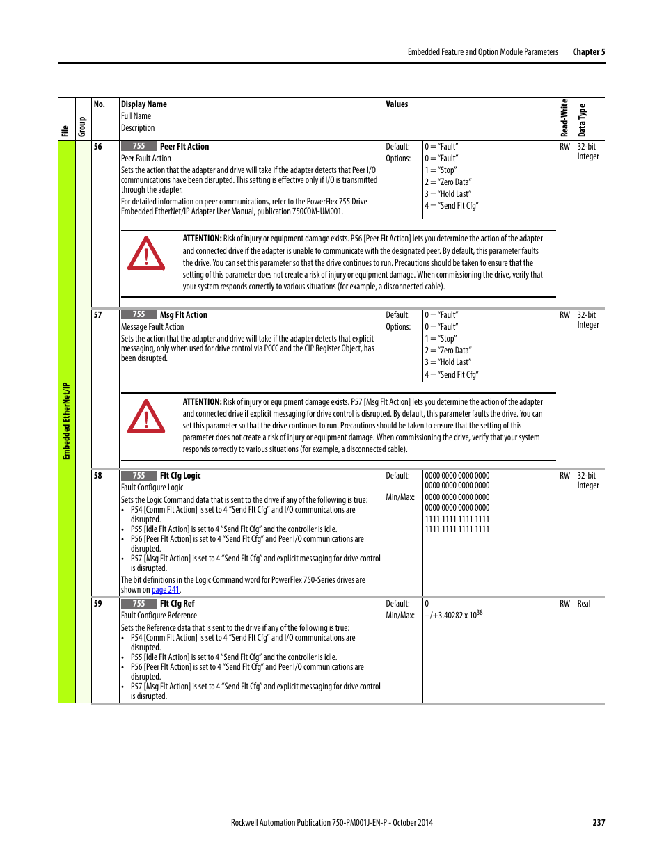 Rockwell Automation 21G PowerFlex 750-Series AC Drives Programming Manual User Manual | Page 237 / 544