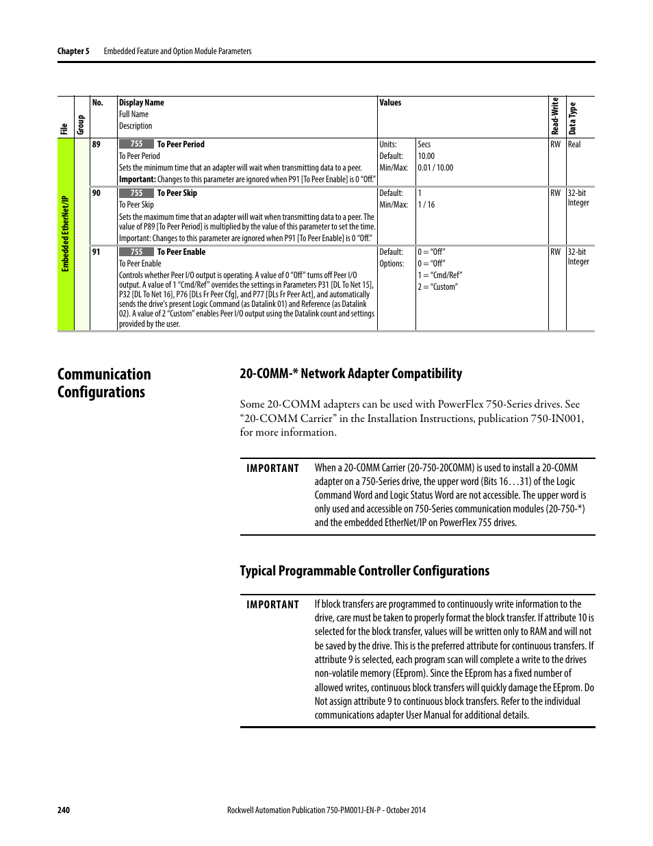 Communication configurations, Comm-* network adapter compatibility, Typical programmable controller configurations | Rockwell Automation 21G PowerFlex 750-Series AC Drives Programming Manual User Manual | Page 240 / 544