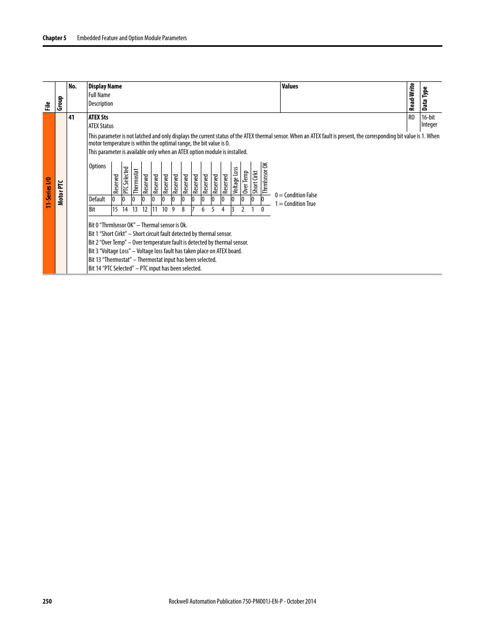 Rockwell Automation 21G PowerFlex 750-Series AC Drives Programming Manual User Manual | Page 250 / 544