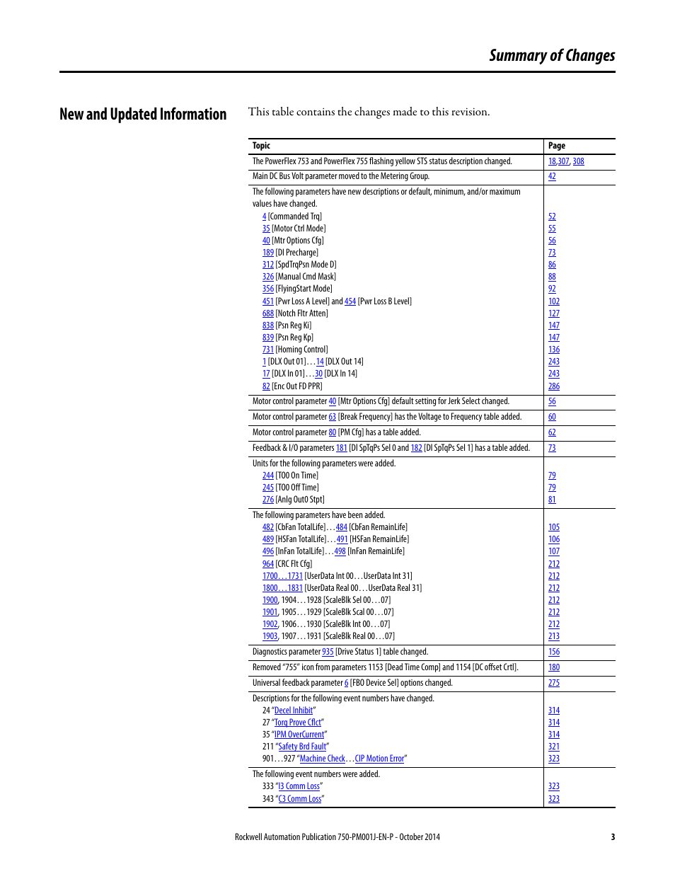 Summary of changes, New and updated information, Summary of changes new and updated information | Rockwell Automation 21G PowerFlex 750-Series AC Drives Programming Manual User Manual | Page 3 / 544
