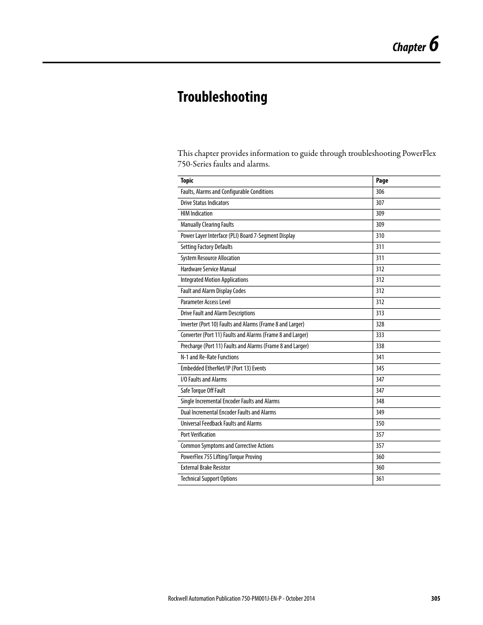 Troubleshooting, Chapter 6, Chapter | Rockwell Automation 21G PowerFlex 750-Series AC Drives Programming Manual User Manual | Page 305 / 544