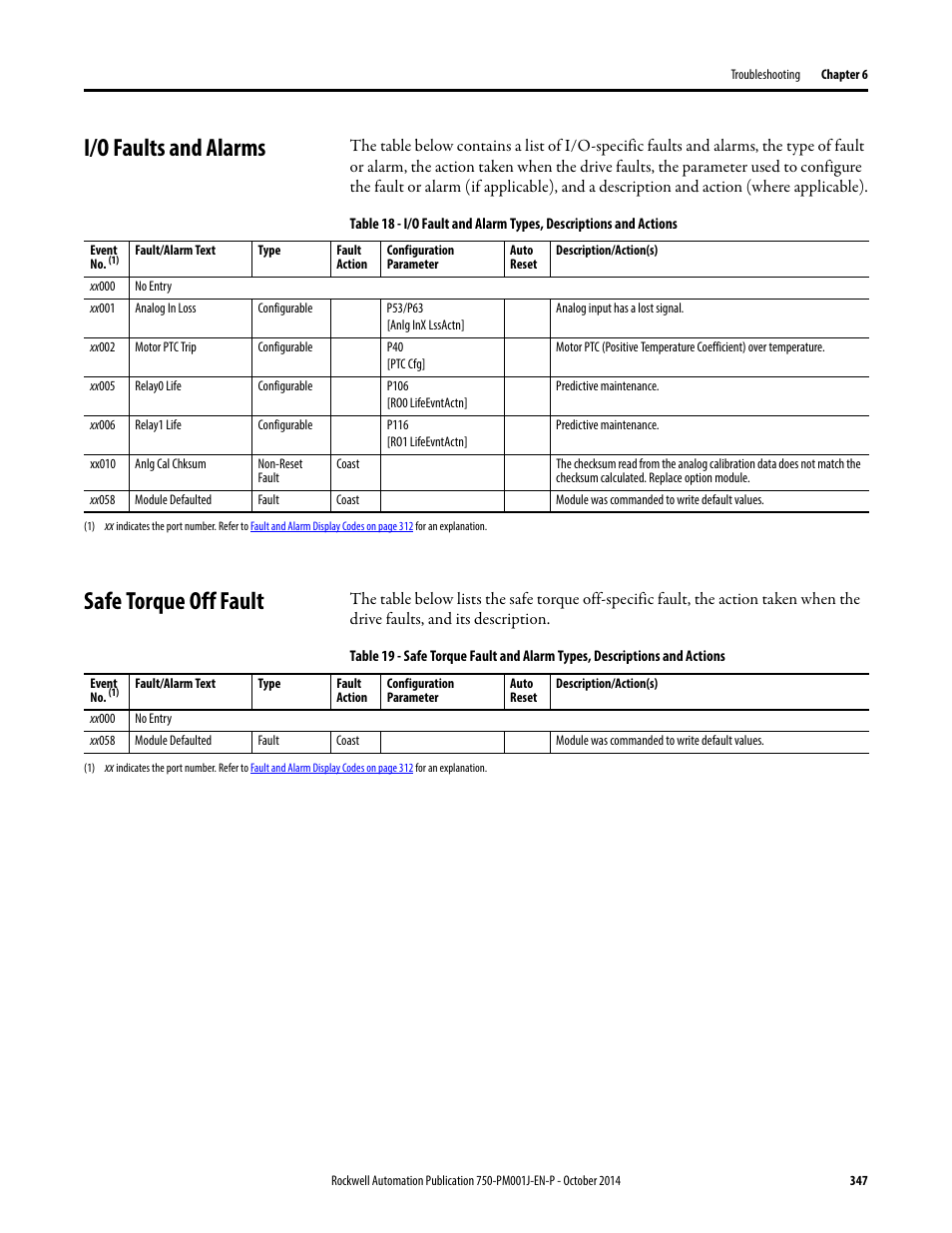 I/o faults and alarms, Safe torque off fault, I/o faults and alarms safe torque off fault | Rockwell Automation 21G PowerFlex 750-Series AC Drives Programming Manual User Manual | Page 347 / 544