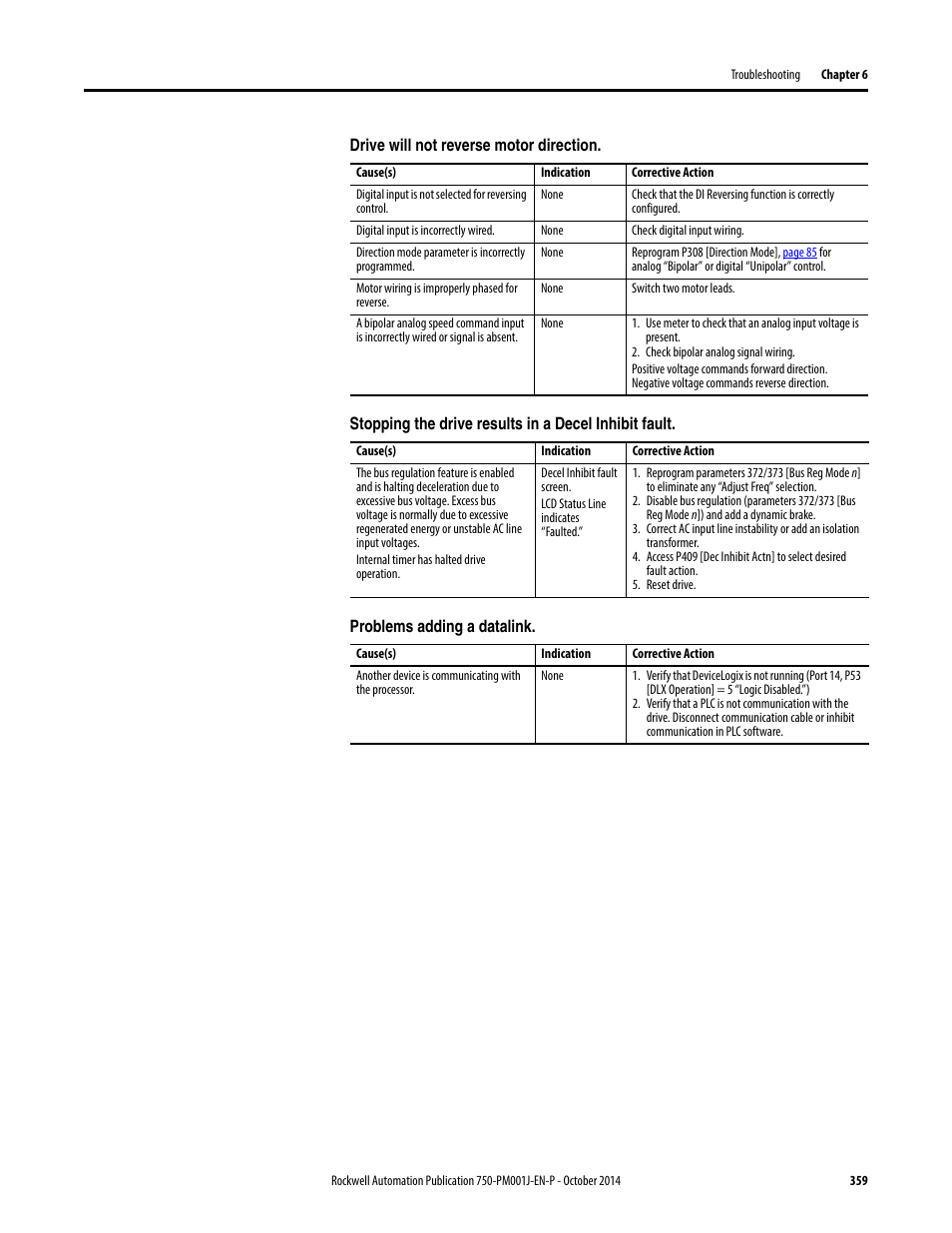 Rockwell Automation 21G PowerFlex 750-Series AC Drives Programming Manual User Manual | Page 359 / 544