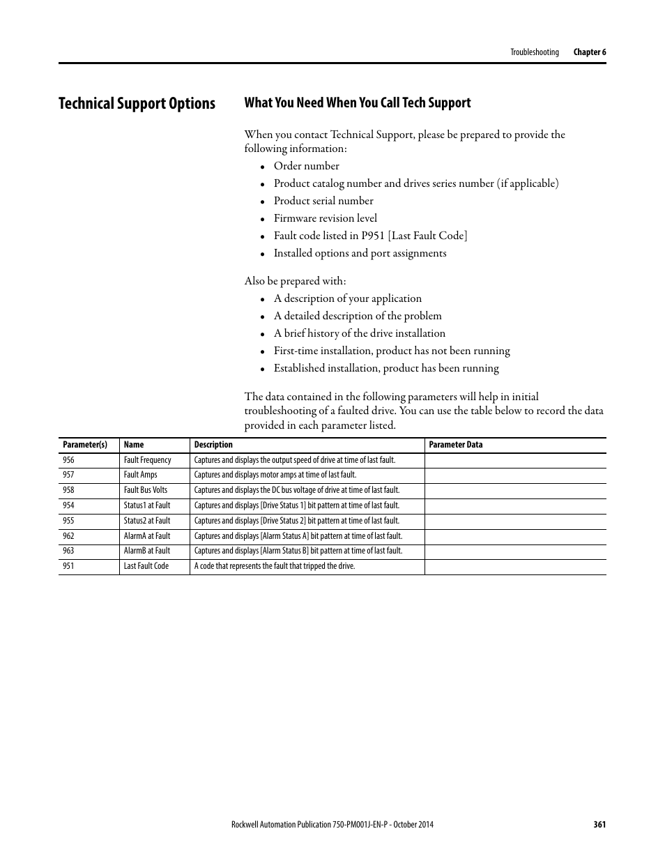 Technical support options, What you need when you call tech support | Rockwell Automation 21G PowerFlex 750-Series AC Drives Programming Manual User Manual | Page 361 / 544