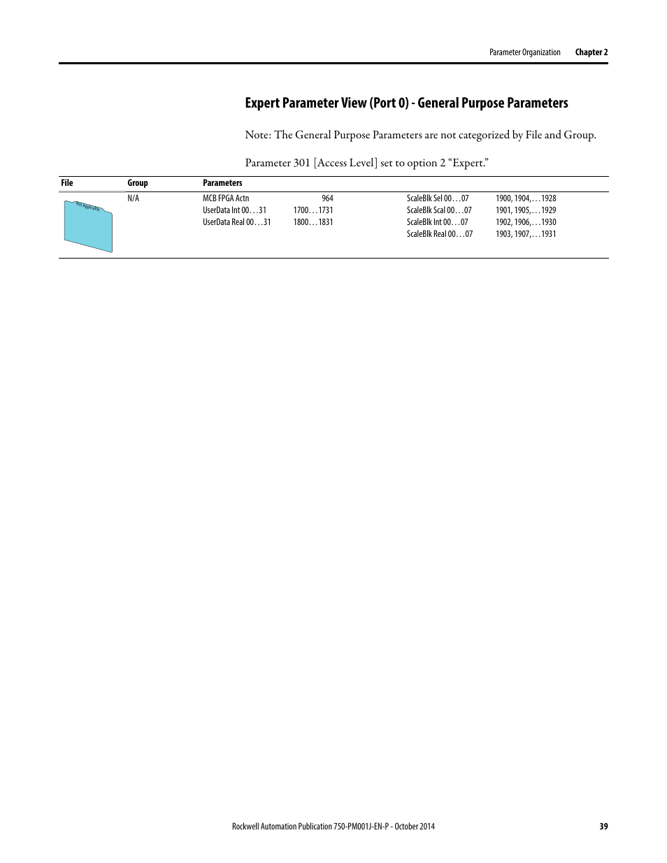 Rockwell Automation 21G PowerFlex 750-Series AC Drives Programming Manual User Manual | Page 39 / 544