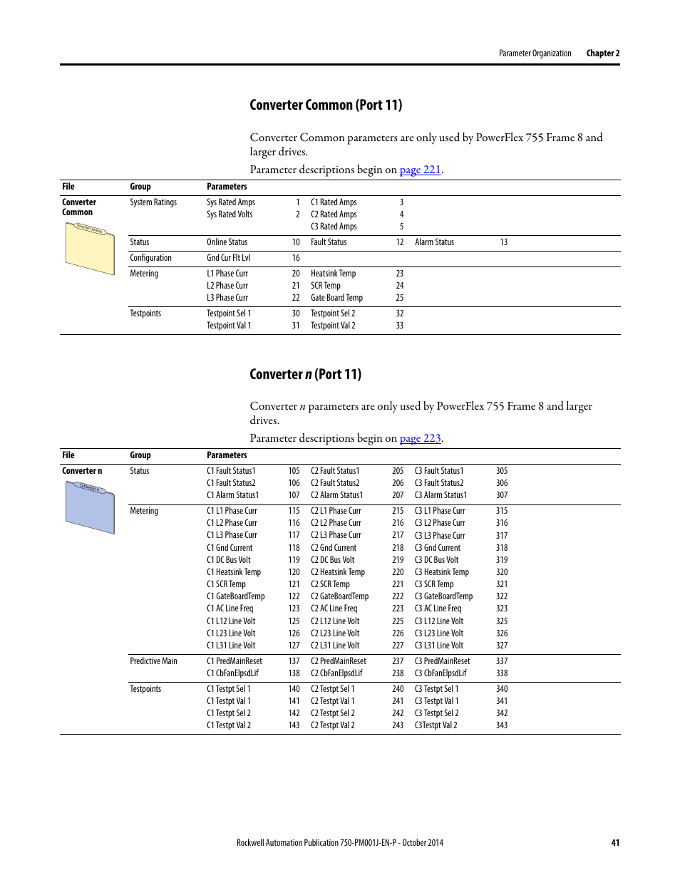 Converter common (port 11), Converter n (port 11) | Rockwell Automation 21G PowerFlex 750-Series AC Drives Programming Manual User Manual | Page 41 / 544
