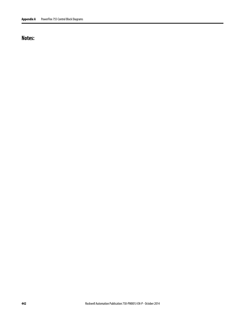 Rockwell Automation 21G PowerFlex 750-Series AC Drives Programming Manual User Manual | Page 442 / 544